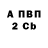 Кодеиновый сироп Lean Purple Drank Abramson Lee